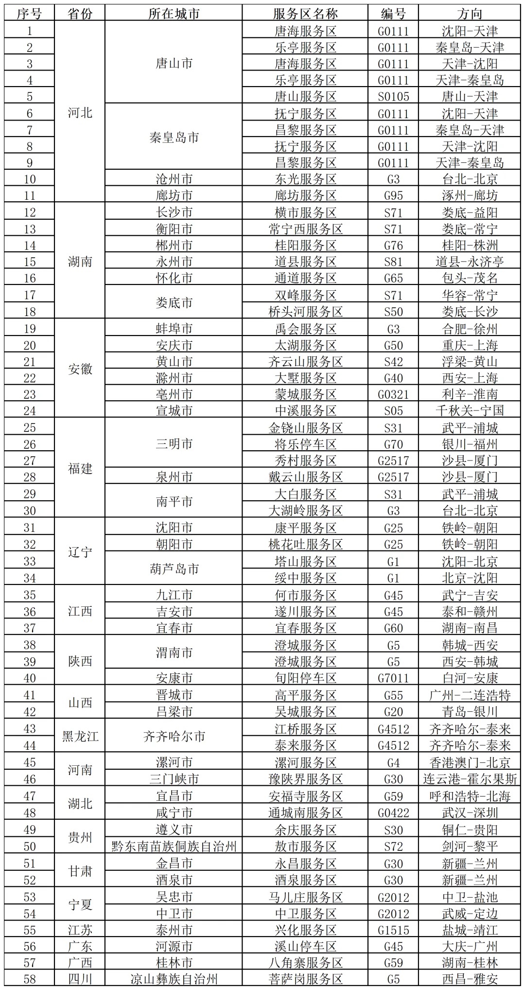 搜索 - 爱游戏网页版登录