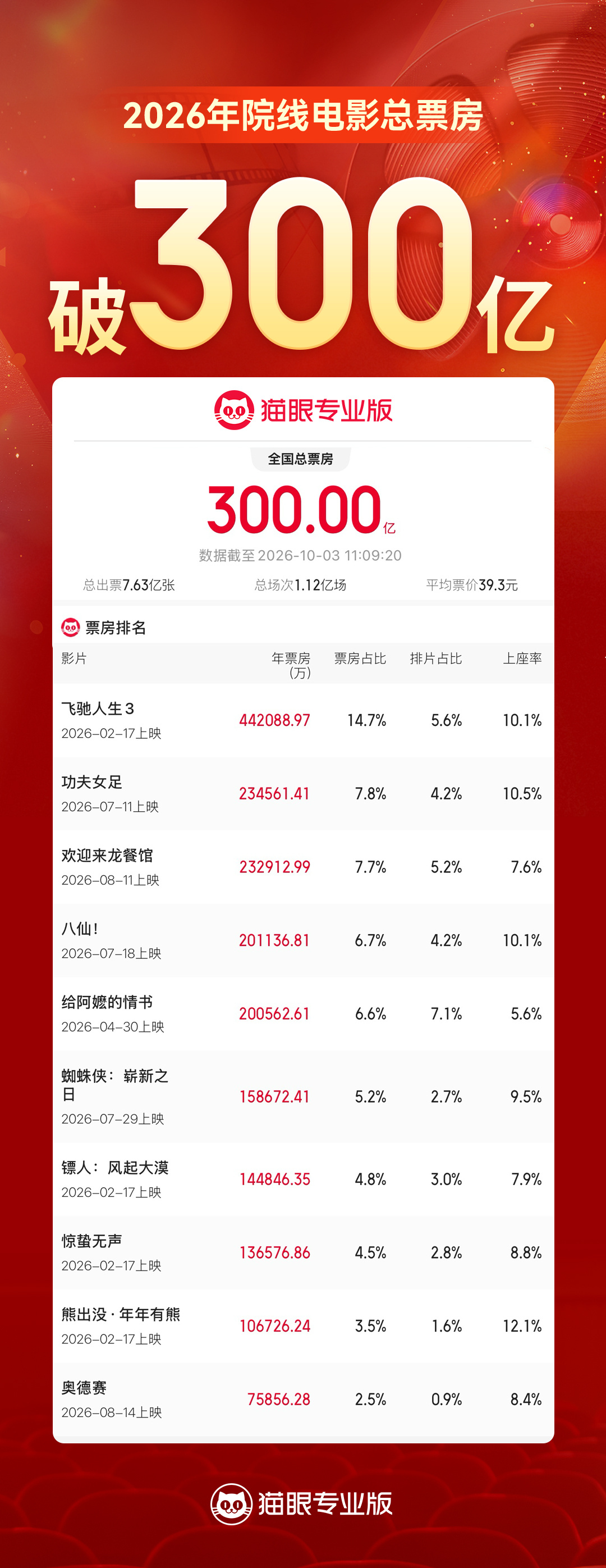 搜索 - 爱游戏网页版登录